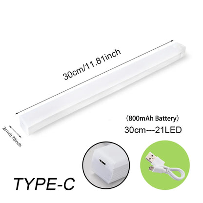 Motion Sensor LED Light