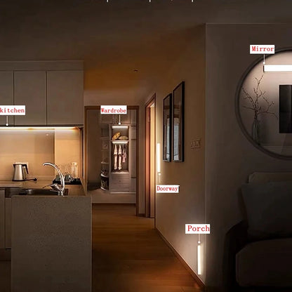 Motion Sensor LED Light